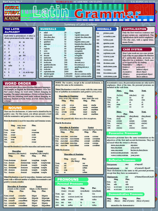Title details for Latin Grammar by BarCharts, Inc. - Available